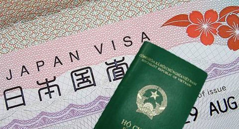 Phân biệt Visa và hộ chiếu
