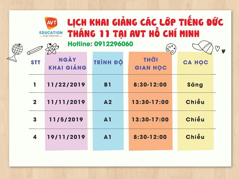 Lịch khai giảng lớp tiếng Đức tại TP. HCM 