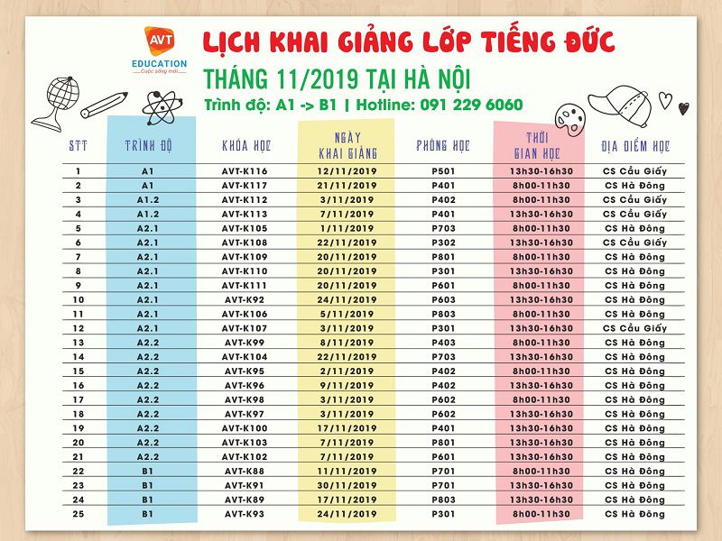 Lịch khai giảng lớp tiếng Đức tại Hà Nội