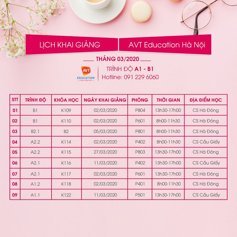 Lịch khai giảng tháng 3 tại AVT Education Hà Nội