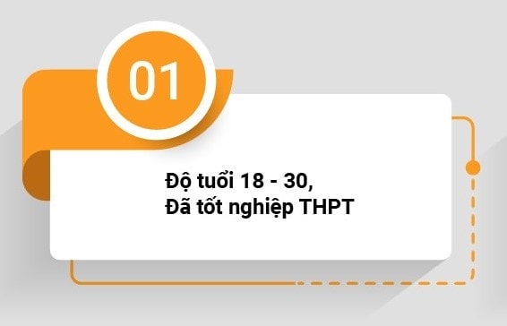 dieukien1