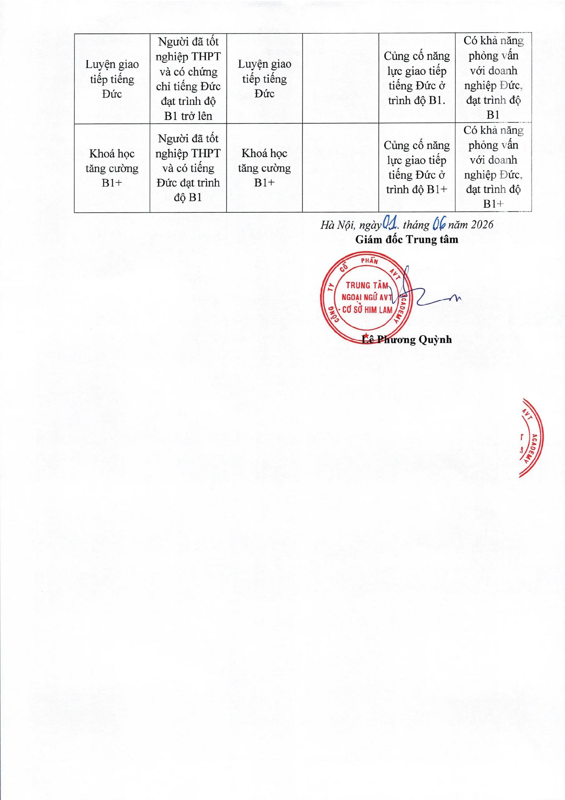 Cong khai rieng AVT Him Lam 1.8.2026 4@4x nen scaled