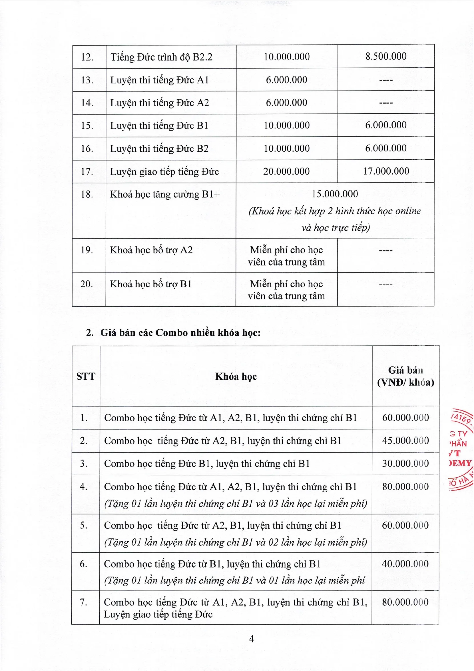 4. Noi quy thu phi va bang gia cac khoa hoc tai TTNN kem theo mau 04 4@4x nen