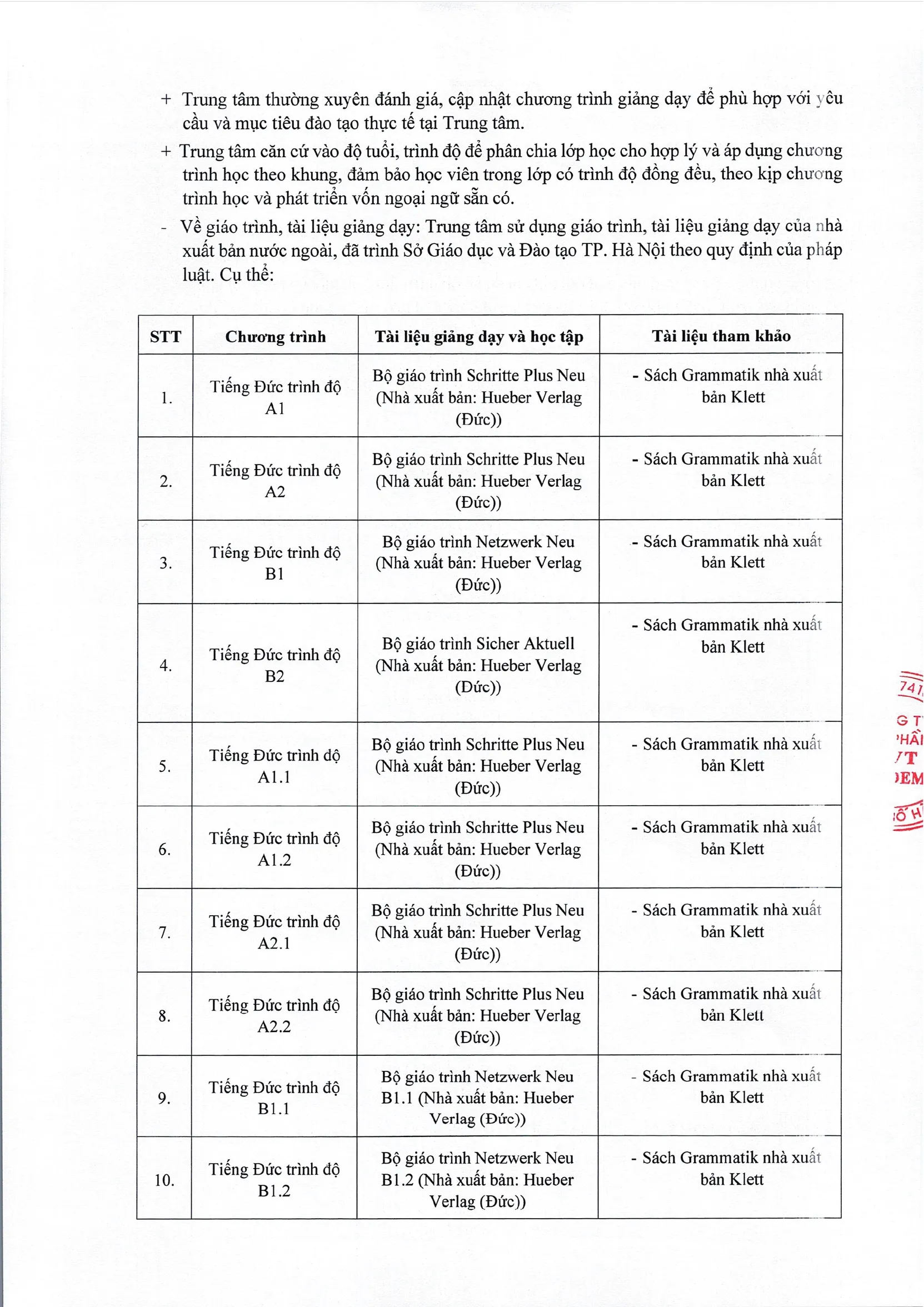 5. Ke hoach tuyen sinh nam 2026 kem theo mau 01 3@4x nen