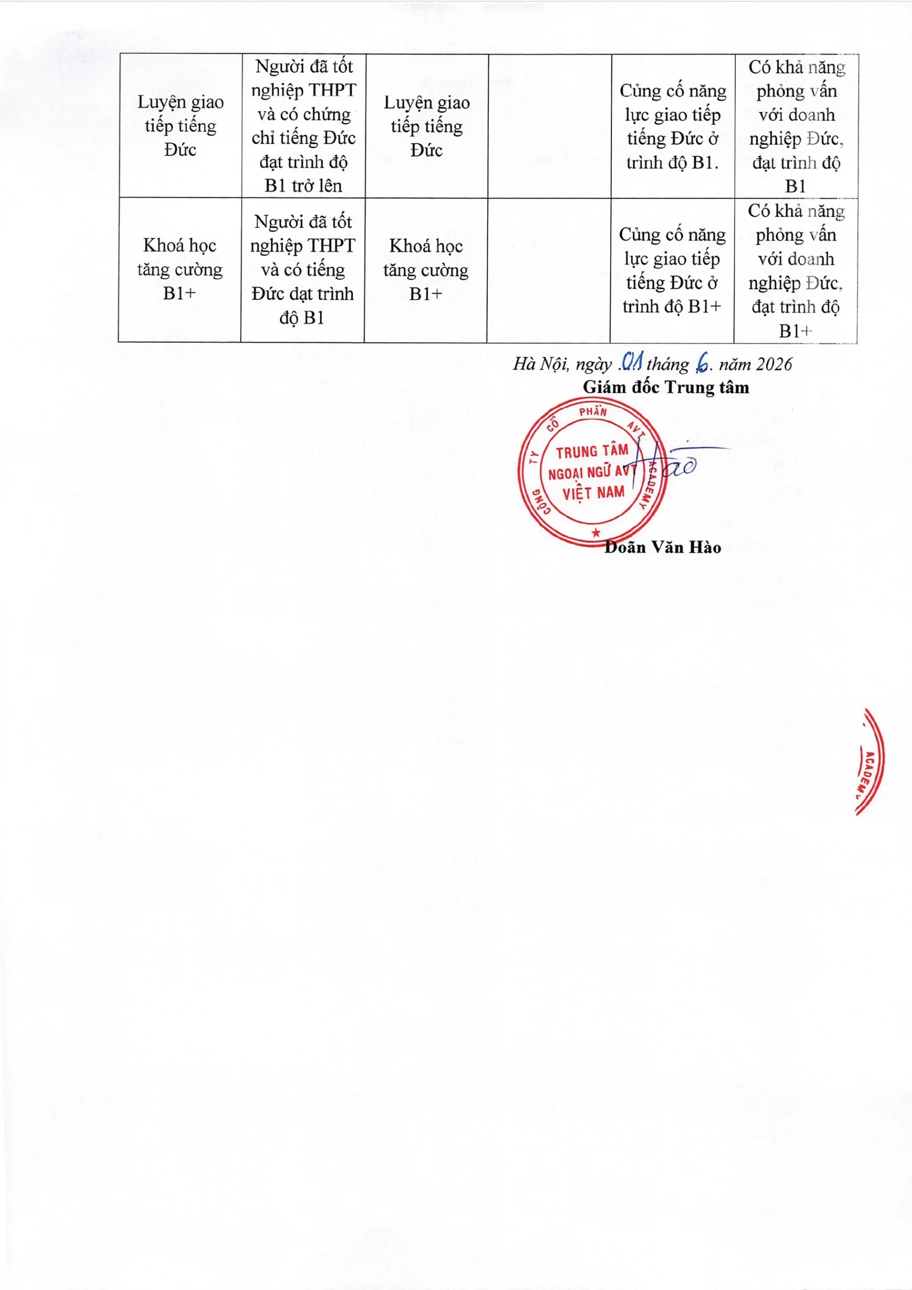 Cong khai rieng AVT Viet Nam 1.6.2026 4@4x nen scaled