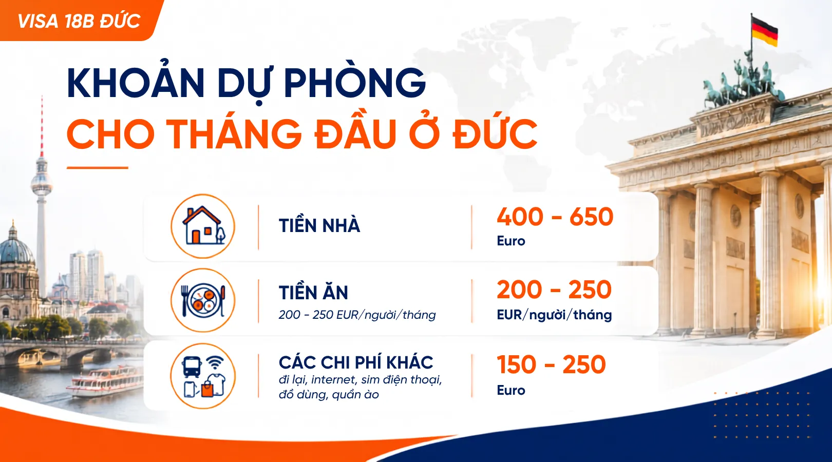 Chi phí Visa 18B Đức: Đi Đức diện 18B hết bao nhiêu tiền? 4 chi-phi-visa18b-duc